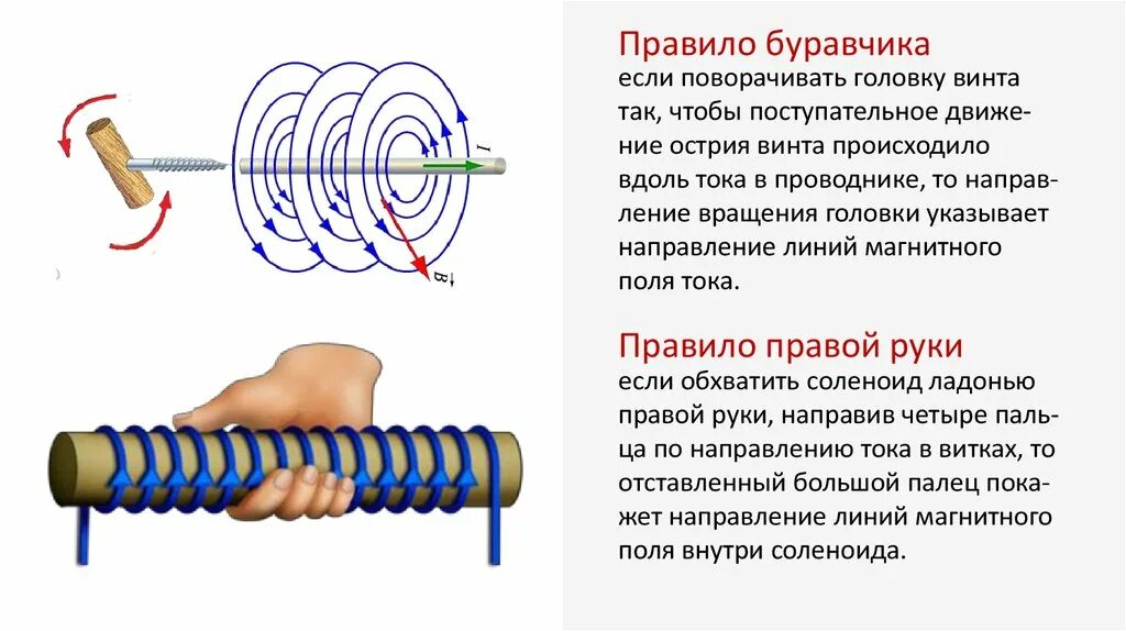 Тест магнитное поле катушки с током. Правило правой руки для прямого тока и соленоида. Направление магнитной индукции правило. Правило левой руки для магнитного поля. Правило линий тока магнитного поля физика.