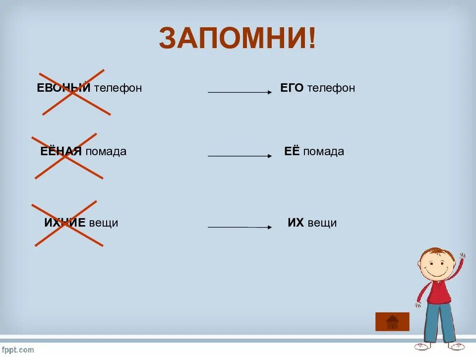 Как правильно говорить побежду. Правильно ли мы говорим. евоный. слово евонный в русском языке. грамотно ли мы говорим.
