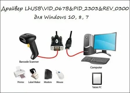 Vid 2357 pid 010c rev 0000