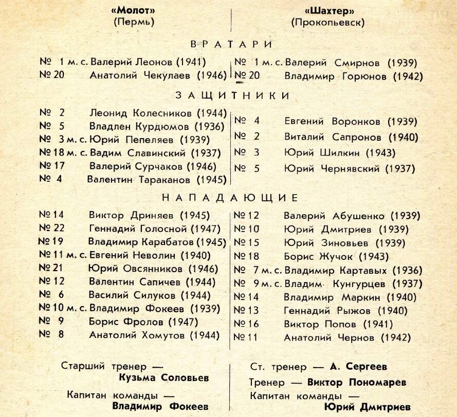 Динамо протоколы матчей. Протоколы матчей чемпионата СССР. Протоколы футбольных матчей чемпионата СССР. Протоколы игр чемпионата СССР по футболу. Протоколы хоккейных матчей чемпионатов СССР.