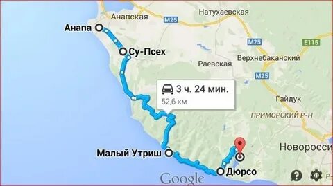Сукко новороссийск расстояние