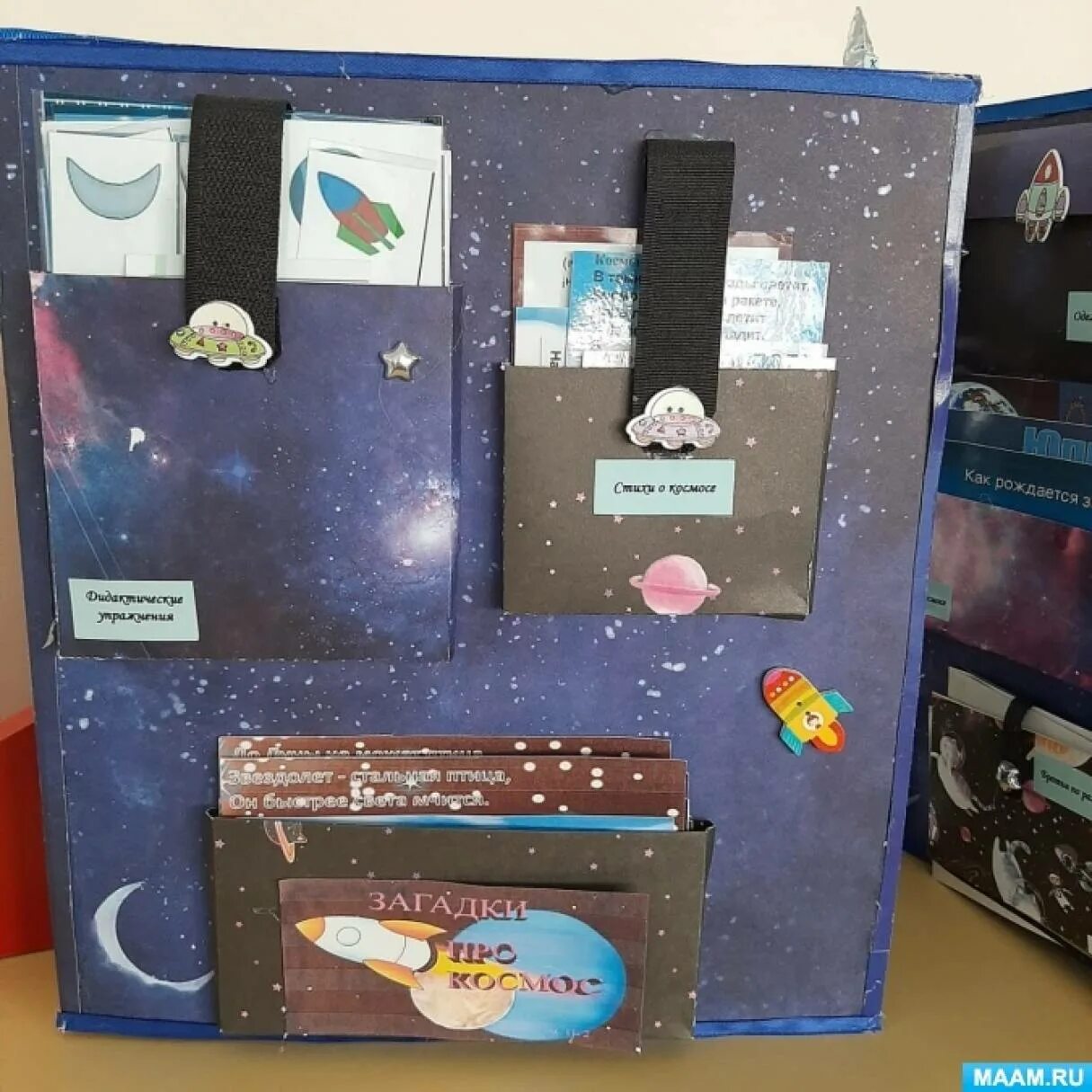 Лэпбук космонавтика. Лэпбук космос. Лэпбук космос в детском саду. Лэпбук космос для школы. Лэпбук космос подготовительная группа.
