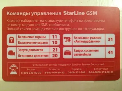 Как узнать номер телефона сигнализации