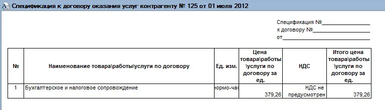 Спецификация на выполнение работ. Форма спецификации к договору оказания услуг. бланк спецификации к договору оказания услуг. спецификация к договору оказания услуг образец. приложение спецификация к договору оказания услуг.