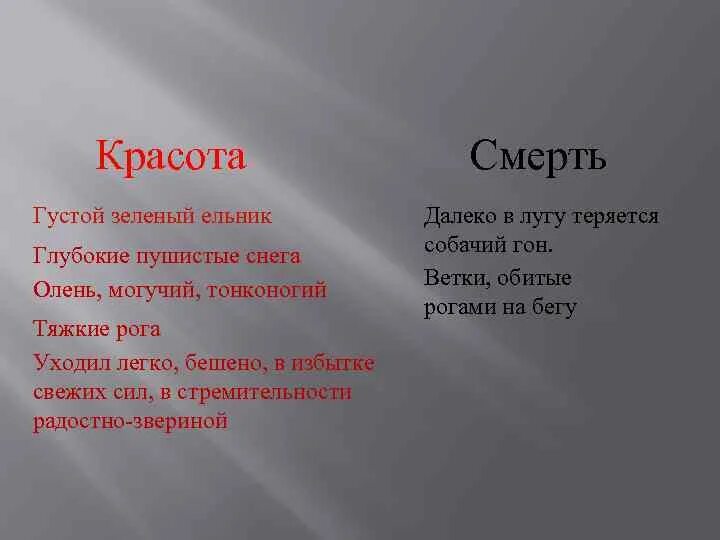 Густой зеленый ельник у дороги бунин стихотворение. Густой зеленый ельник у дороги бунин стихотворение