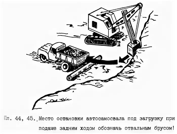 Охрана труда для машиниста экскаватора. Схема погрузки экскаватором в автосамосвалы. Экскаватор охрана труда. Схема разработки траншеи одноковшовым экскаватором. Техника безопасности одноковшового экскаватора.