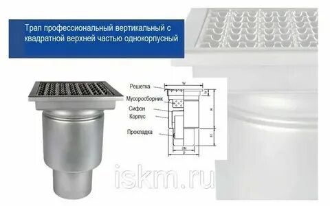 Выпуск диаметром 100