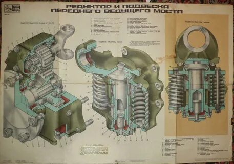 Устройство трактора т 40