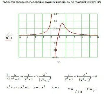 Провести полное