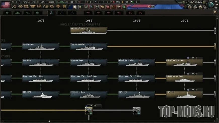 Millennium down hearts of iron 4. Моды millennium dawn для hearts of iron. Hoi 4 millennium dawn. Моды millennium dawn для hearts of iron. Hoi 4 моды millennium dawn.