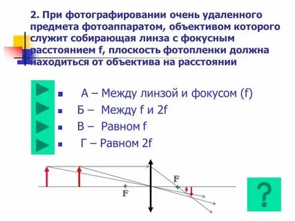 С каким фокусным расстоянием нужно подобрать линзу