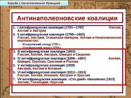 Что заставило европейские страны объединиться против франции
