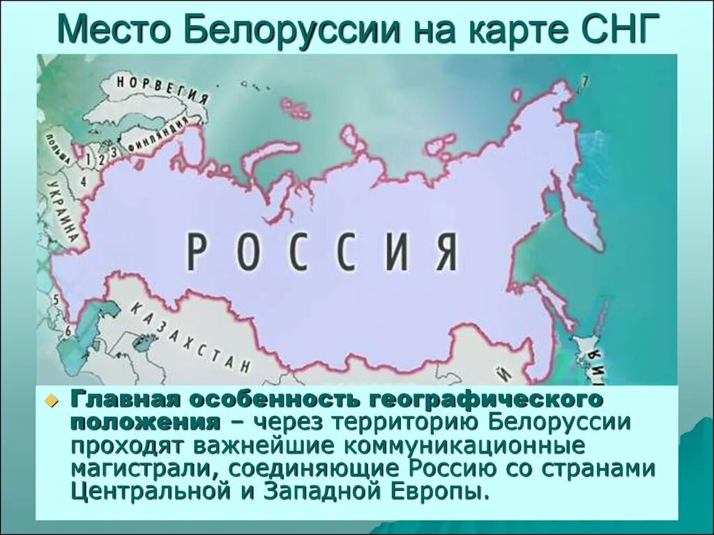 Беларусь географическое положение. Презентация на тему Белоруссия. Положение Беларуси на карте России. Географическое положение Белоруссии на карте.