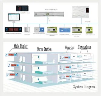 System co ltd