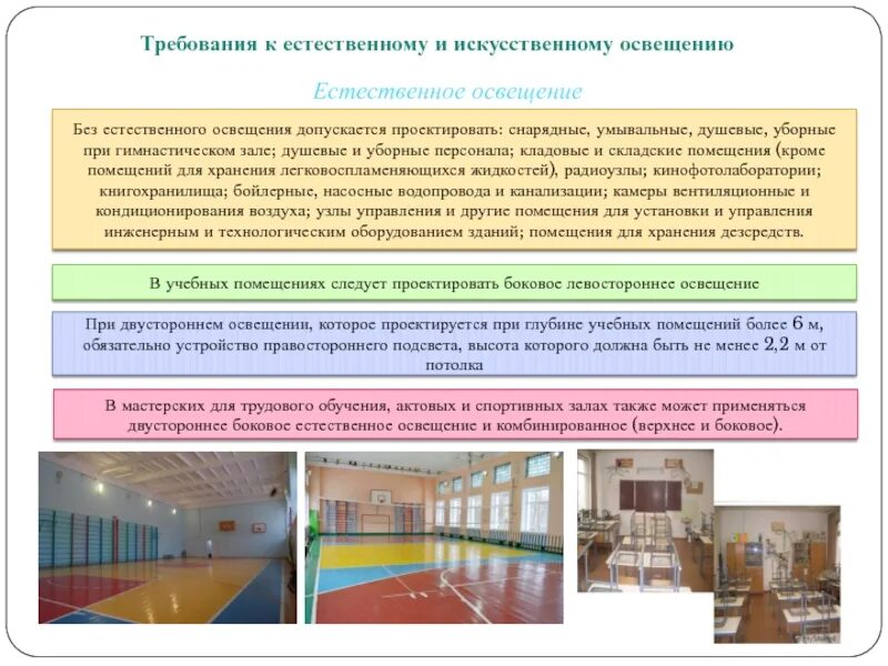 Помещение эксплуатация которого допускается без естественного освещения. Без естественного освещения допускается проектировать. гигиенические требования спортивного зала. гигиенические условия в спортивном зале школы. норма освещенности спортивного зала школы.