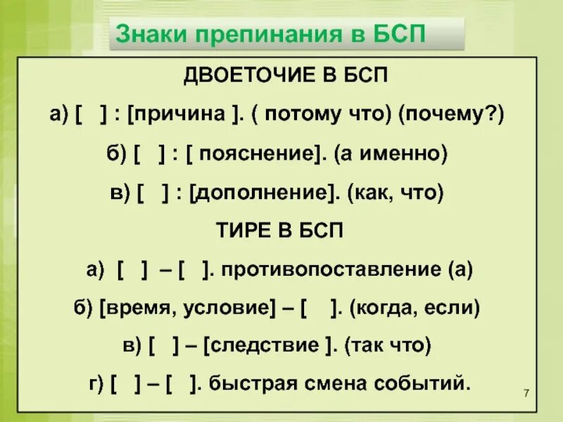 Тире между частями бессоюзного сложного предложения - Пунктуация: алгоритмы, схе