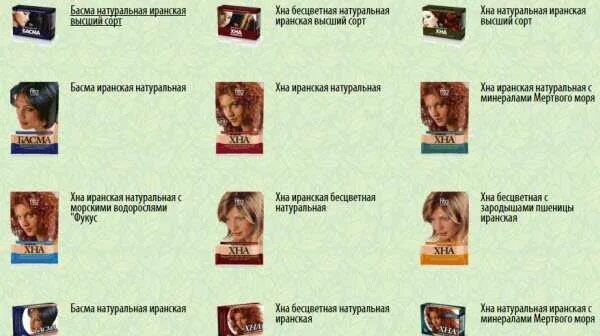 Смешивание хны и басмы таблица. Окрашивание светлых волос хной и басмой. Пропорции смешивания хны и басмы. Пропорции хны и басмы для окрашивания волос. Басма пропорции.