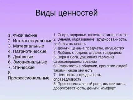 Ценности в философии примеры
