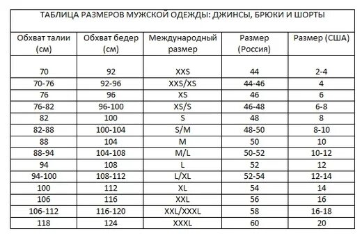 Перевод размера брюк. Размерная сетка для брюк мужских таблица. брюки 48 размер мужские это какой размер. размер штанов таблица для мужчин. как узнать размер брюк мужских таблица.