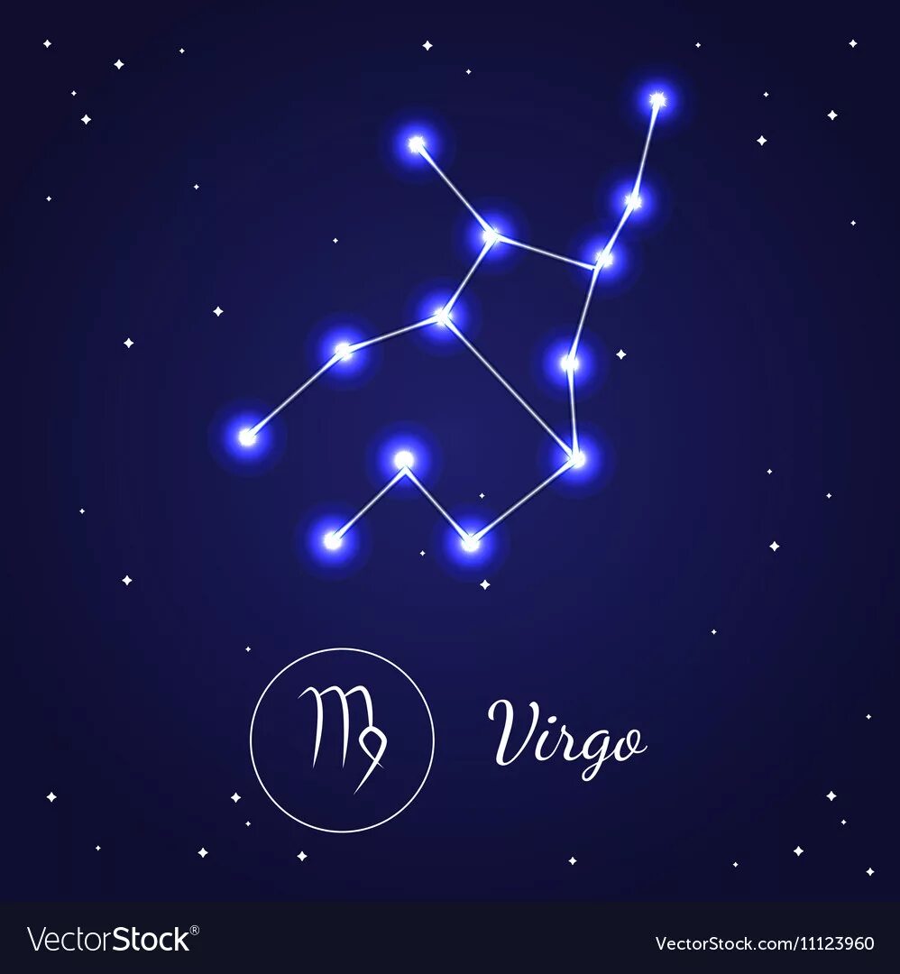 Знак гороскопа дева. Virgo знак зодиака. Предсказания на 2023 для знаков зодиака. Гороскоп на 2023 дева. 2023 год для знака дева.