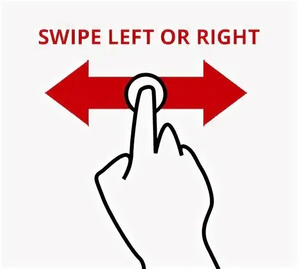 T swipe. Свайп влево. свайп влево свайп вправо. swipe left. swipe right swipe left.