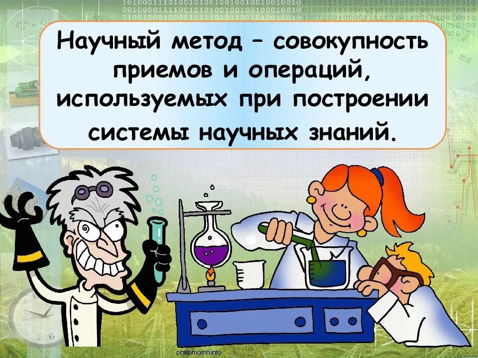 Научный метод. Научный метод это кратко. Метод совокупность знаний. Методология включает в себя. Усвоение новых знаний и способов действий.