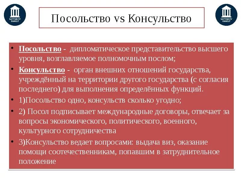 Миссия послов. Функции консульства. Посольство консульство отличие. Дипломатические и консульские представительства. Консульские представительства это.