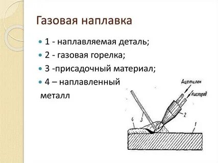Газовая сварка назначение