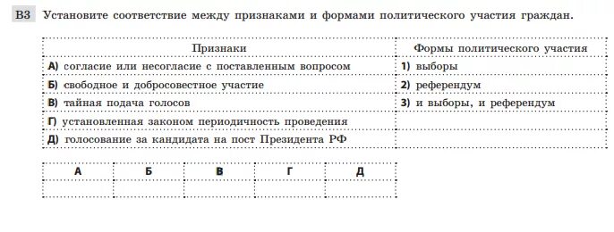 Признаки и формы политического участия. Установи соответствие между признаками и формами политиче-. Установленная законом периодичность проведения. Установленная законом периодичность проведения референдумов.