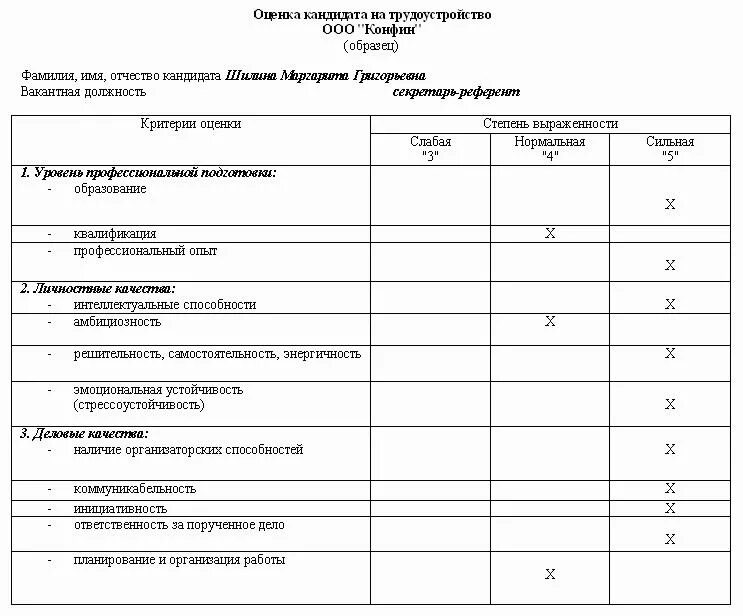 Оценка качеств кандидата