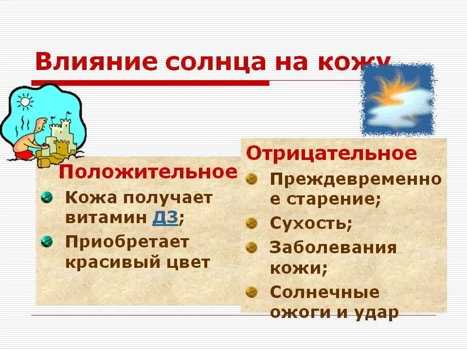 Влияния лучей солнца