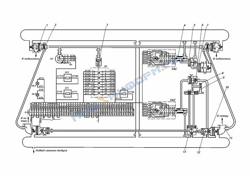 Полюс 1 схема. Теория полюсов роста и центров развития. Полюс 1 схема. Теория полюсов роста перру схема. Теория полюсов роста.