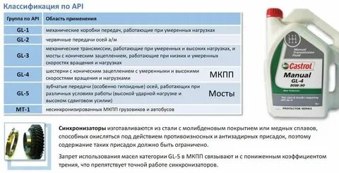 Через сколько надо менять задние