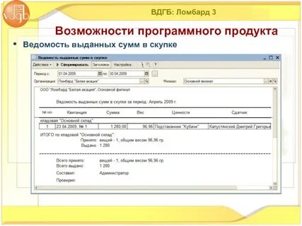 Вдгб