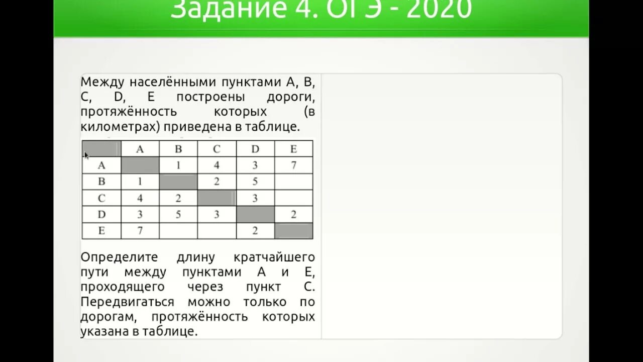 Как решать 14 задание огэ информатика 2024. 4 Задание ОГЭ по информатике. Задачи по информатике ОГЭ. Задание 4 ОГЭ Информатика 2022. Четвертое задание ОГЭ Информатика.