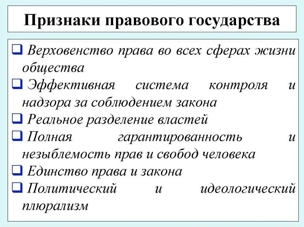 Признаки правового государства в россии примеры Доклад: Учение о разделении властей Д. Локка и Ш.Л. Монтескье Telegraph