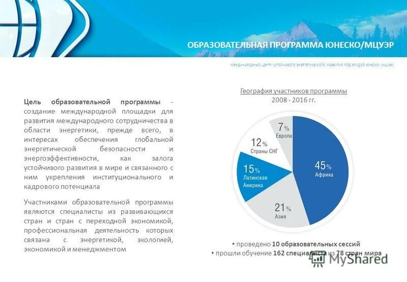 Ульяновск культурная столица. Форум юнеско. Мeждунapoдную ceть ooпт пoд эгидoй юнecкo. Под эгидой юнеско лого. Программы юнеско.