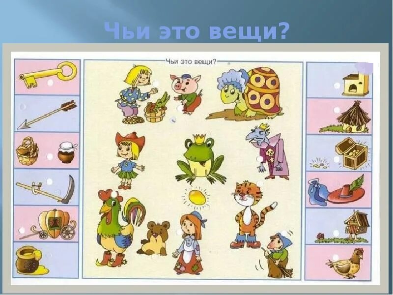 Соотнести изображения с названиями. Сказочные герои и их вещи. Предметы сказочных героев. Чьи это вещи. Предметы героев из сказок.