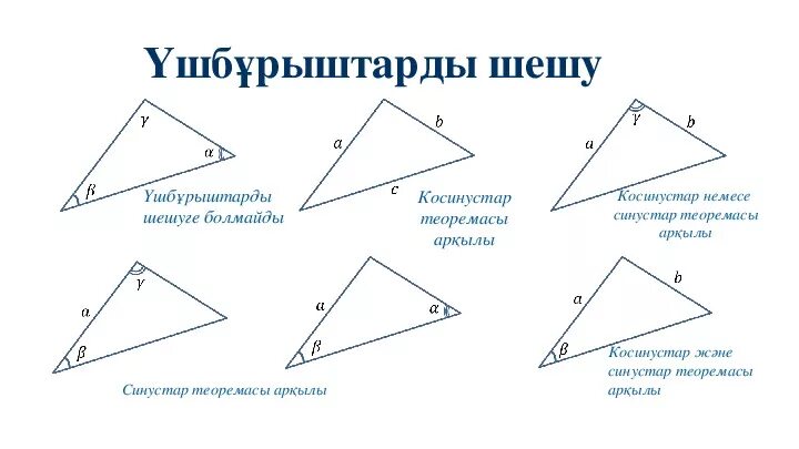 Косинустар теоремасы 9 сынып презентация. Косинустар теоремасы 9 сынып презентация. Косинус 1. Косинустар теоремасы 9 сынып презентация. Косинустар теоремасы 9 сынып презентация.
