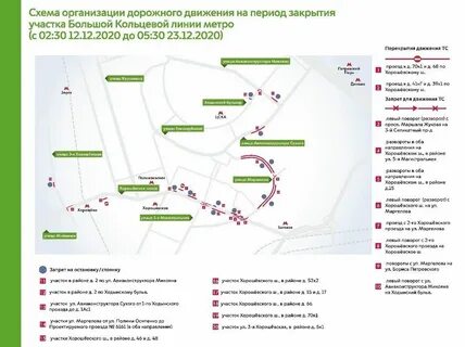 Какой участок закрыт
