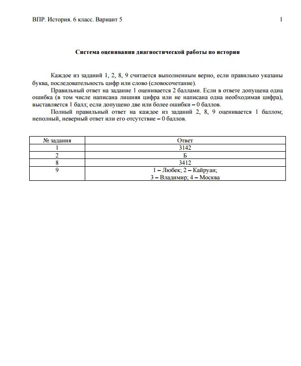 Гдз ВПР по истории 6 класс с ответами. ВПР по истории 6 класс с ответами. Ответы по ВПР по истории 6 класс 1 вариант. ВПР по истории 6 класс 2021 год.