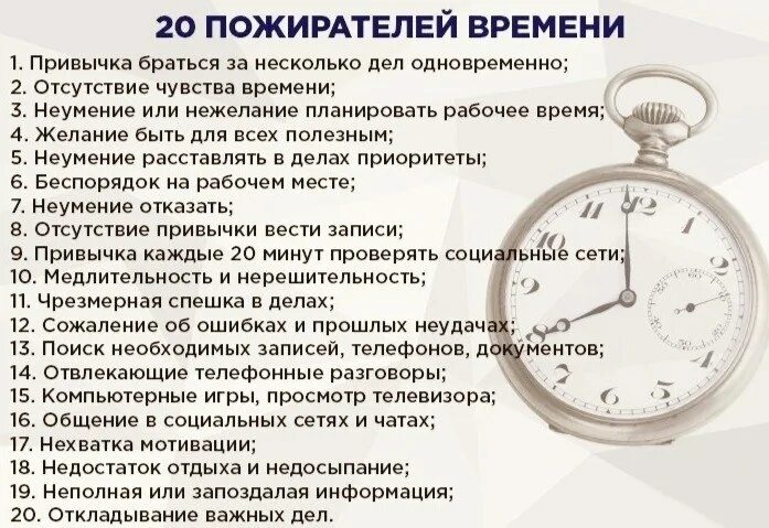 Недостатка времени как пишется. Пожиратели времени. Пожиратели времени тайм менеджмент. Поглотители рабочего времени. Поглотители времени это в тайм менеджменте.