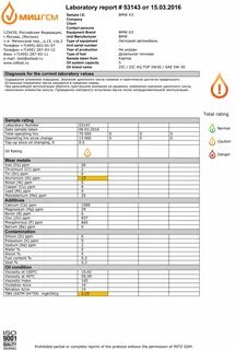 Тест 5w30 синтетика