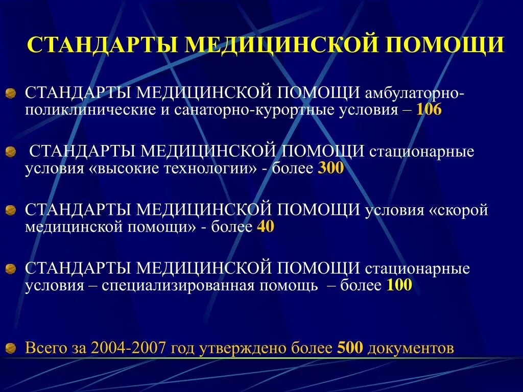 Стандарты медицинской помощи. Стандарты медицинской пом. Что такое стандарты медицинских информаций. Стандартизация медицинской помощи.