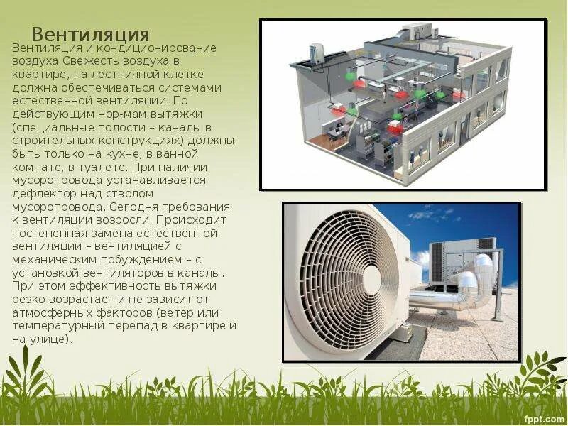 Какие есть системы кондиционирования. Вентиляция и кондиционирование. система кондиционирования воздуха. система вентиляции и кондиционирования воздуха. презентация на тему вентиляция.