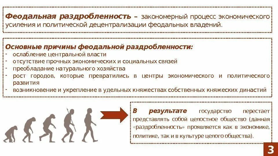 Процесс феодальной раздробленности. Таблица этап феодальная раздробленность. . Эпоха феодальной раздробленности:, этапы. Феодальная раздробленность это закономерный процесс