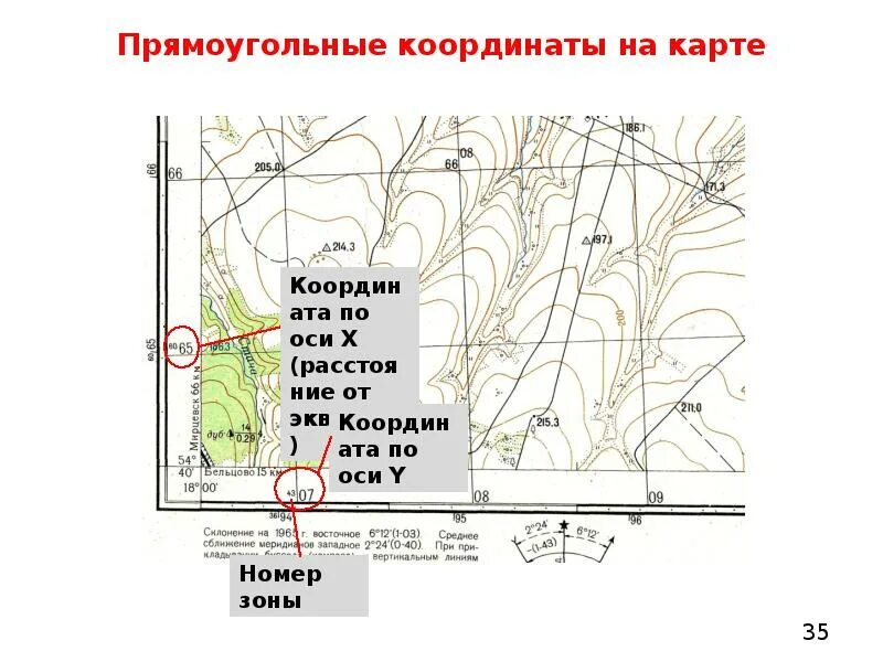 Координаты x y на карте как найти