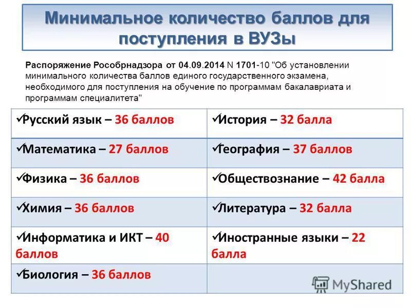 Можно ли после отчисления поступить на бюджет