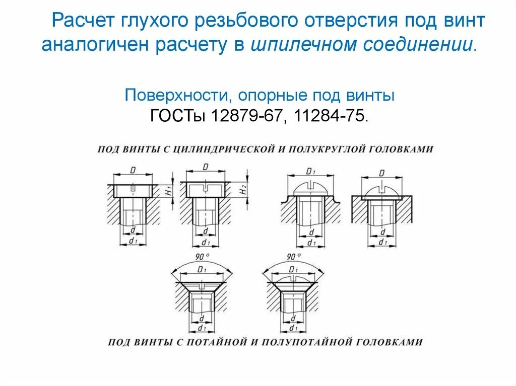 Какое отверстие для резьбы. Отверстие под болт 7802. Диаметр отверстия под винт м6. Отверстие под болт м10 на чертеже. Глухое резьбовое отверстие под винт м12.