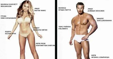 Как называется девушка которой нравятся парни